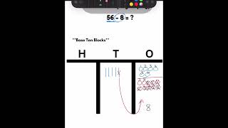 TwoDigit Subtraction with Regrouping 2nd Grade IReady Math [upl. by Kelson439]