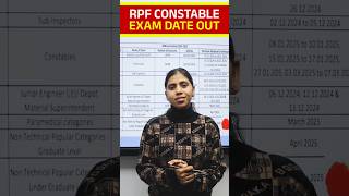 RPF CONSTABLE 2024 EXAM DATE OUT  RPF CONSTABLE ADMIT CARD 2024  RPF CONSTABLE EXAM DATE shorts [upl. by Alyek]