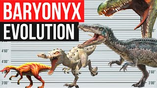 Baryonyx Evolution 2005  2022  Jurassic World Dominion Jurassic Evolution [upl. by Zeugirdor]