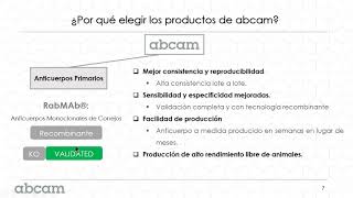 Abcam más que anticuerpos [upl. by Louie]