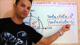 RELAÇÃO FUNDAMENTAL DA TRIGONOMETRIA  INTRODUÇÃO [upl. by Jeffy]