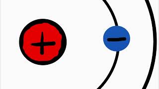 Bohrsches Atommodell Postulate [upl. by Cid209]