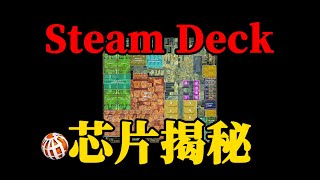 揭秘Steam Deck定制AMD处理器，Van Gogh芯片 [upl. by Ling]