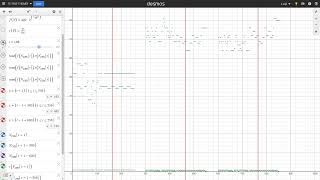 Tetris Theme but its Desmos [upl. by Karine]