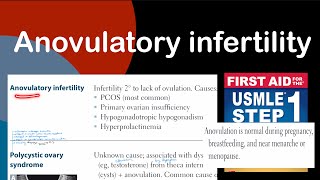 Anovulatory infertility in HindiUrdu by first aid for USMLE step 1 [upl. by Arias911]