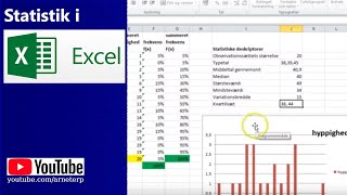 Statistik i excel [upl. by Sigfried]