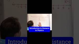 Master Distance in Physics [upl. by Ycram]