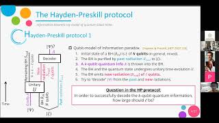 Yoshifumi Nakata  Decoding the Hayden Preskill protocol from classical to quantum information [upl. by Tamis]