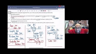 Errors and suspense account discussed by MUSTAFA MIRCHAWALA [upl. by Alejo]