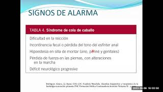 Lumbalgia mecánica e inflamatoria  Dra Eliana Ayala [upl. by Lundin]