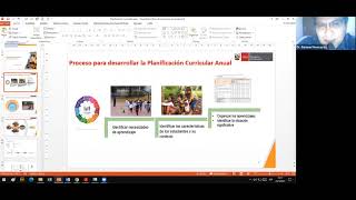 Educación Física  Planificación Curricular [upl. by Ainod]