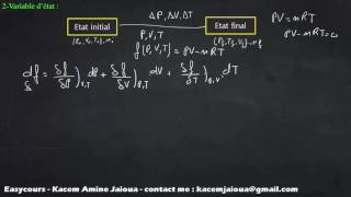 5  Complément mathématique fonction detat  Thermodynamique SMPC [upl. by Louanna]