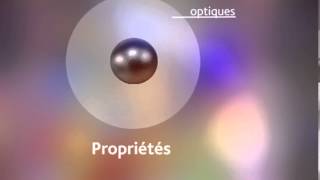 Les singulières propriétés des nanoparticules [upl. by Chee421]