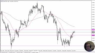 USDCHF Forecast October 25 2024 [upl. by Lrigybab]