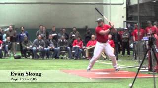 Evan Skoug 02022014 PBR Super 60 McCook Ill [upl. by Anirec681]