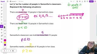 Representing Situations with Inequalities [upl. by Jennette]