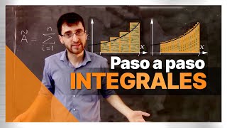 INTEGRALES  Clase Completa desde cero [upl. by Ayimat186]