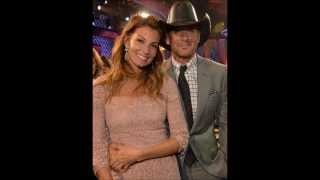 Its Your Love Acoustic Version by Tim McGraw and Faith Hill [upl. by Fayina]