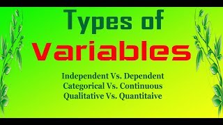 Types of Variables in Statistics and Research Independent Dependent Categorical Continuous Variables [upl. by Cavuoto]