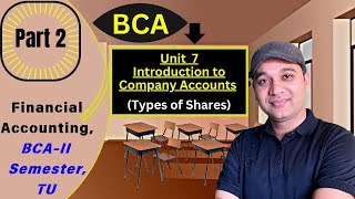 Equity and Preference Shares  Types of Shares Introduction to Company Accounts FA BCAII SemTU [upl. by Hedveh]