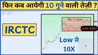 वापस 500😥 Multibagger Stocks for 2025  IRCTC Share Latest News Today  IRCTC Share News [upl. by Kcirdes]