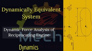 Dynamically Equivalent System [upl. by Notyad]