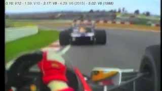 Formula 1 engine sound comparison V12V10V8V6 2015  Honda [upl. by Woodberry]