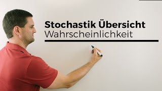 Stochastik Übersicht Wahrscheinlichkeit beschreibendebeurteilende Statistik [upl. by Coleville]