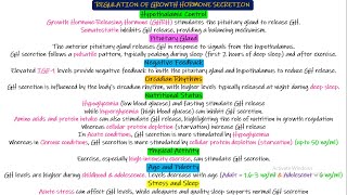 Regulation of Growth Hormone Secretion Chapter 76 part 7 Guyton and Hall Physiology [upl. by Okir78]