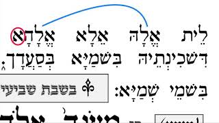 Deuteronomy 3326 in Aramaic and ᶜArabic [upl. by Ilse]