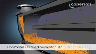 Coperion Horizontal Fluidbed Separator HFS [upl. by Gaultiero803]