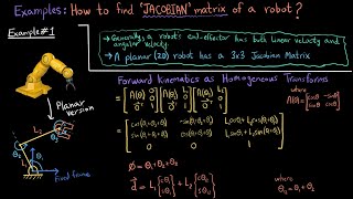 How to find Jacobian Matrix  Solved Examples  Robotics 101 [upl. by Nilahs]