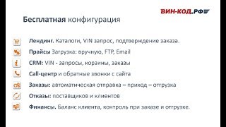 Интернет магазин автозапчастей  программа  каталоги 3 в одном [upl. by Atirrehs]