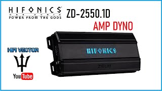 Hifonics Zeus ZD25501D amp dyno review car audio subwoofer amplifier [upl. by Auop]