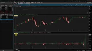 How to setup Cumulative Delta Volume for Thinkorswim [upl. by Nnylahs]