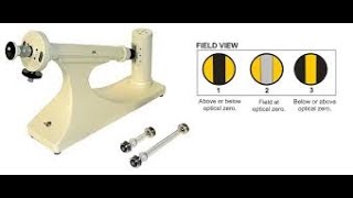 To determine the specific rotation of sugar solution using polarimeter physicscurator [upl. by Nawak490]