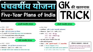 five year plans in india पंचवर्षीय योजना [upl. by Nivahb]