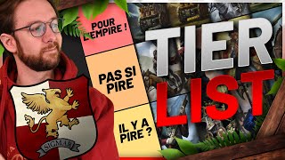 EMPIRE  Le VRAI Reikland Qualitat  Tierlist ultime sur Total war Warhammer 3 [upl. by Jacobsohn274]