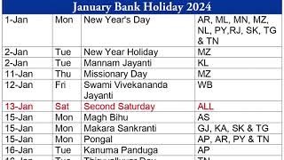 Bank Holiday 2024 January  January Bank Holiday 2024  List of Bank Holidays in January 2024 [upl. by Sherill725]