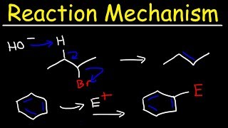 Organic Chemistry  Reaction Mechanisms  Addition Elimination Substitution amp Rearrangement [upl. by Genesia267]