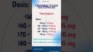 💉 Dosis de Tenecteplase TNKtPA para Embolismo Pulmonar Agudo 💊 [upl. by Bartko]