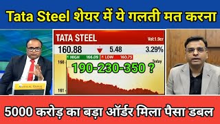 Tata Steel Share News TodayTata Steel Stock Latest NewsTata Steel Stock Analysisपैसा 50x होगा [upl. by Christyna813]