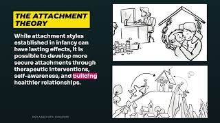 The Attachment Theory  How Childhood Affects Life [upl. by Ablem]