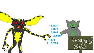 Accounting Trick And Why It Works  Detecting Transposition Errors in Addition [upl. by Sebbie]