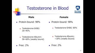 Yusheng Zhu Testosterone Testing Total Free and Bioavailable [upl. by Agostino764]