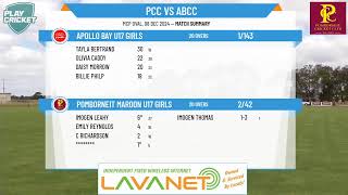 Pomborneit Maroon U17 Girls v Apollo Bay U17 Girls [upl. by Howe253]