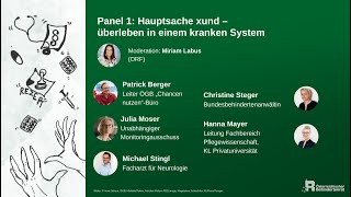 Panel quotHauptsache Xund  überleben in einem kranken Systemquot [upl. by Edd]