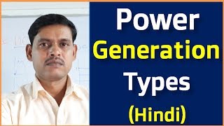 Power Generation types in Hindi  Types of Power Plants Electricity Generation [upl. by Auqinahc135]