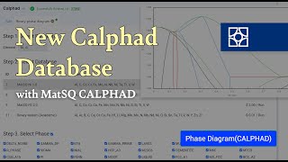 Materials Square New Calphad Database and Calphad Module [upl. by Melborn]