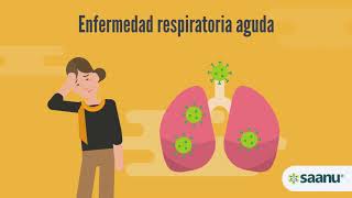 Prevención y cuidados de la enfermedad respiratoria [upl. by Warren]